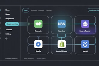 build powerful make com, n8n automations with ghl, vapi ai, shopify and more