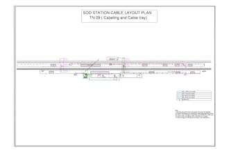 do electrical layout and basic planning