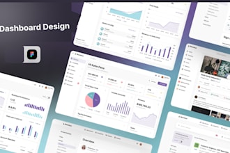 design dashboard UI UX CRM, web app in figma