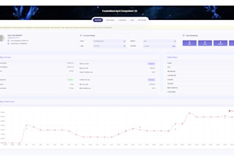 support your forex trading strategy with risk analysis