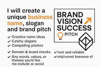 create a unique company name, slogan, and brand pitch