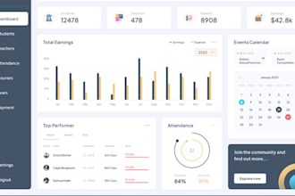 be full stack software developer, crm, pos, saas application, desktop app mlm