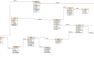draw er diagrams for your database schema