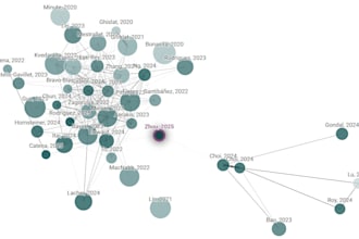 literature search and organization quickly find high quality literature