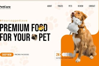 set up german,US, UK netherland shopify store for your pet, fashion, home decor