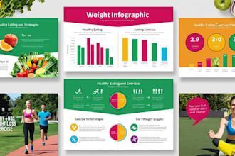 do power point creation