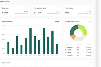 develop web app wms UI UX design, software, pos, crm desktop app inventory, lms