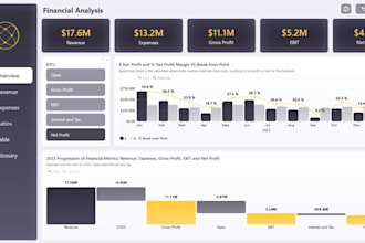 create custom power bi dashboards excel macros for smarter business decisions