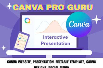 create canva designs, presentation, editable template, social media in 12 hours