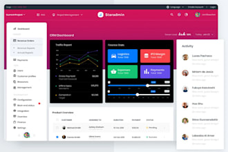 develop web app crm wms erp hrm lavarel web api with personalised highlights