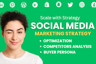 create detailed marketing strategy, action plan, yearly content and growth plan