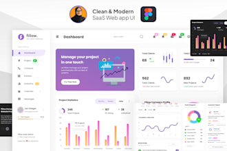 design clean and modern saas web app UI using figma