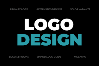 design a custom logo that tells your brand story