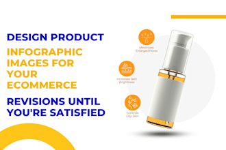 design product infographic images for your ecommerce store