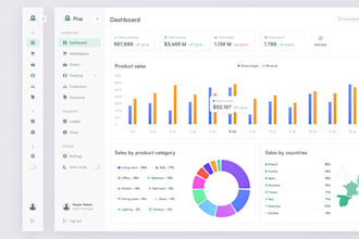 be your custom software developer payroll, erp, mlm, crm, pos, lms, web app