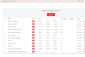 create a laravel web app for market data tracking and user management