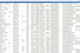 generate HQ forex recovery leads, depositors leads, coinbase leads, bank leads