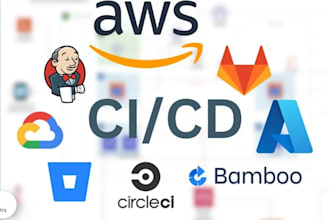 set up docker kubernetes ci cd and cloud infrastructure