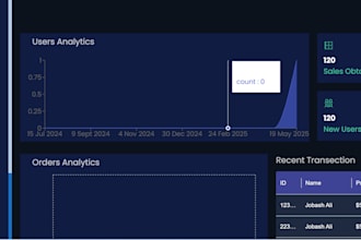 develop web app as mern stack developer, full stack developer