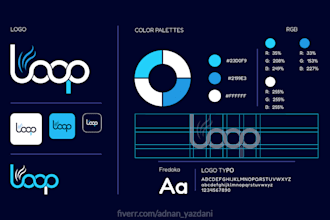 design, edit, redesign timeless logo with brand style guideline, business card