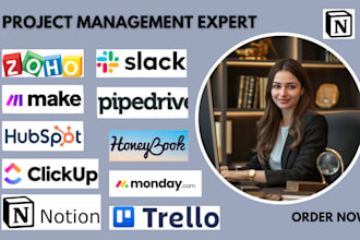 setup automate monday crm  trello zapier n8n io make clay com api integration