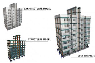 convert point cloud to 2d 3d autocad revit, bim, matterport, do hvac load