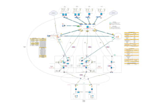 professional network diagram design service in visio