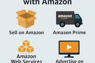 manage your amazon seller account and grow your sales
