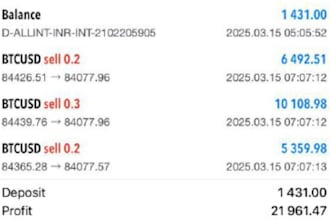 offer profitable forex trading bot, forex bot, forex ea, forex trading robot