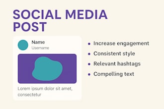 do social media strategy and content plan for instagram tiktok facebook