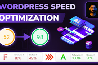 increase wordpress speed for google pagespeed insights elementor, divi