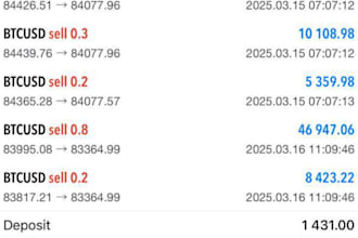 offer profitable forex trading bot, forex ea bot, forex trading robot, forex bot
