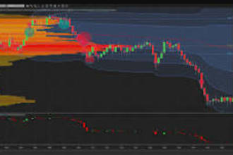 do anything on ninjatrader