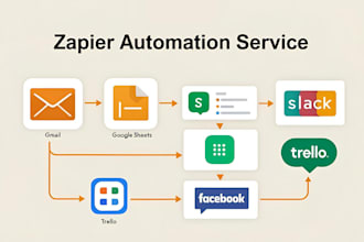 be your zapier expert to automate your business tasks