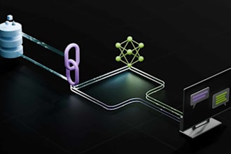 evelop custom rag systems for your enterprise knowledge base