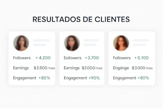 handle your onlyfans dms, content, and promotion strategy