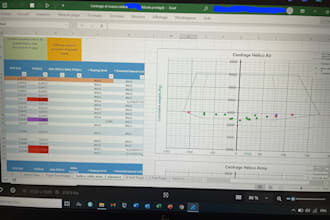 clean, organize, merge and format excel and CSV data