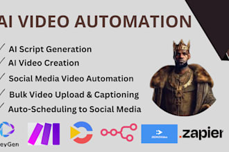 creatomate heygen ai video automation autogen sora runway make com zapier n8n
