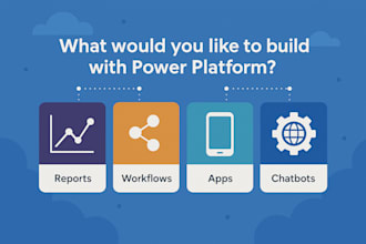 optimize automate integrate your business with power platform and dynamics 365