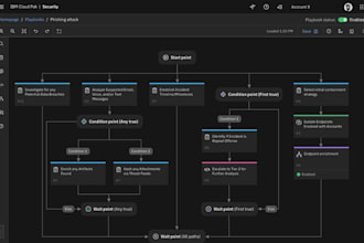 build n8n workflow automation ai agent zapier make com integration