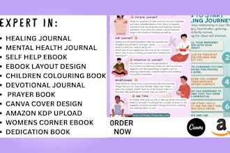 format, design healing self help medical mental health fitness ebook journal