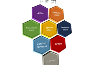 do professional virtual assistance