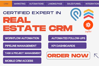 setup real estate CRM podio follow up boss wise agent liondesk propertybase cinc