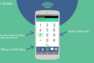 setup auto dialer for sip trunk, did number, inbound call, didww ivr call center