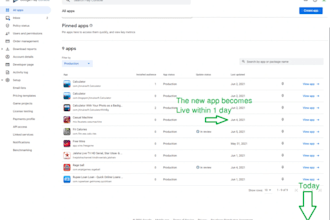 do app transfer or game rent or app publish to my old play store console