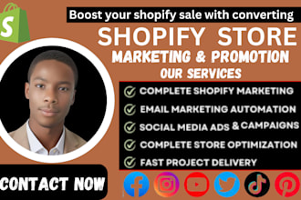 promote your ecommerce store on etsy,shopify,amazon,or ebay to get real visitors