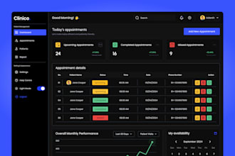 design modern saas web app UI UX in figma
