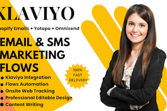 design klaviyo email flows and klaviyo email template for email marketing