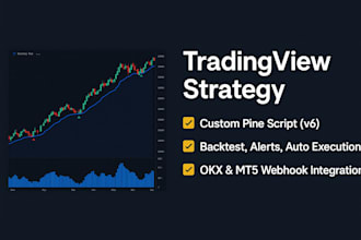 develop and backtest your tradingview pine script strategy