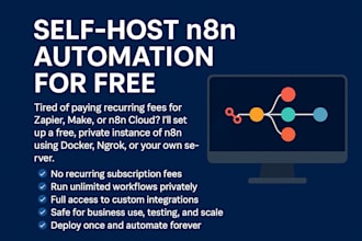 install n8n localhost free n8n selfhost n8n docker stable ngrok lifetime access